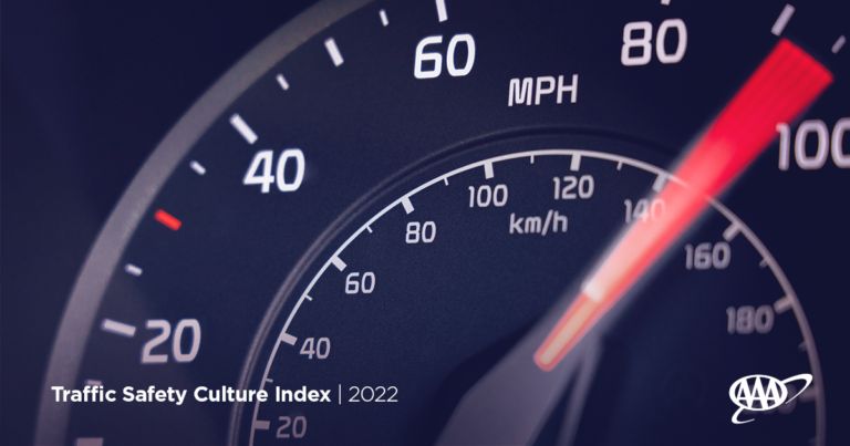 Study shows rise in dangerous driving behaviors