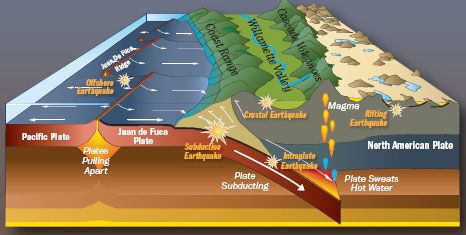 Preparedness: Oregon to receive $388,463 for Cascadia Subduction Zone quake planning