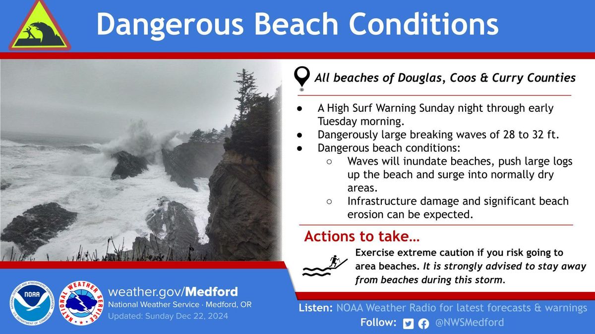 Dangerous beach conditions through early Tuesday morning