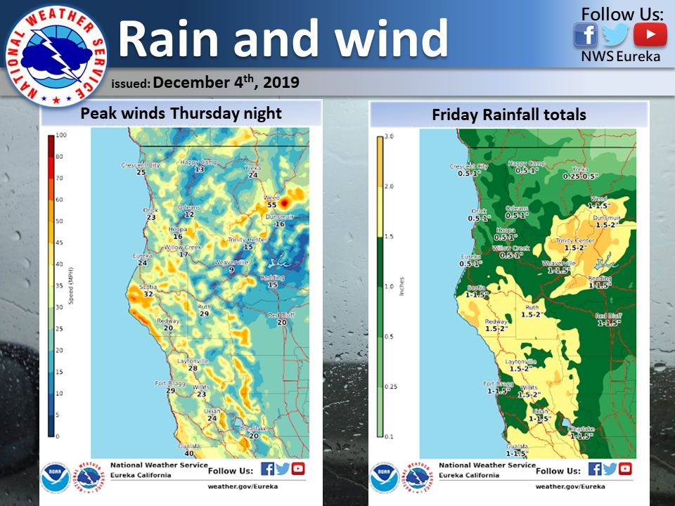 Weather: Hazardous Weather Outlook, Wind Advisory