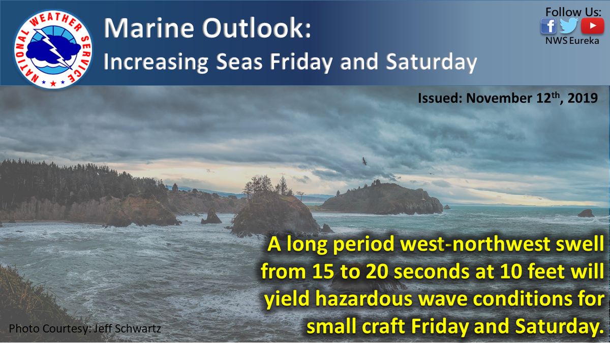 Beach Hazards Statement issued