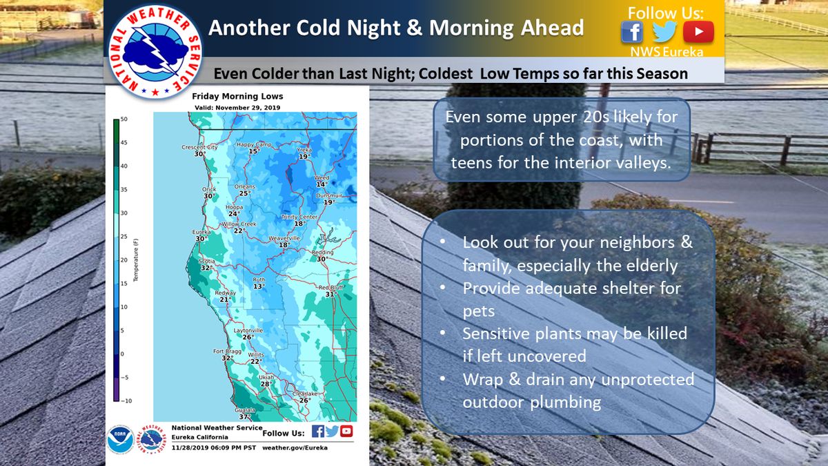 Weather: New storm approaching