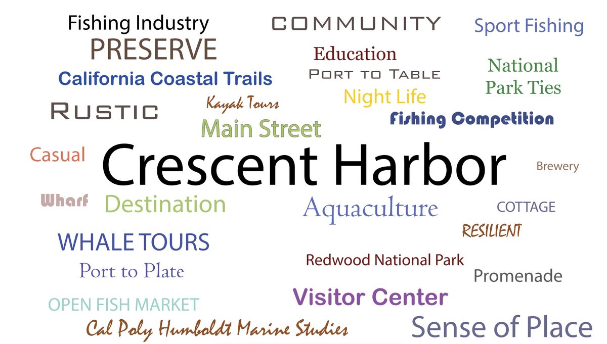 Crescent Harbor Vision Plan