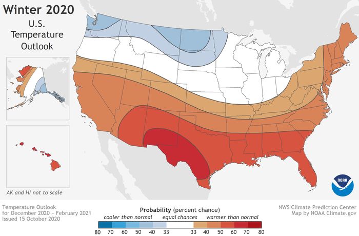 Winter: What we can expect